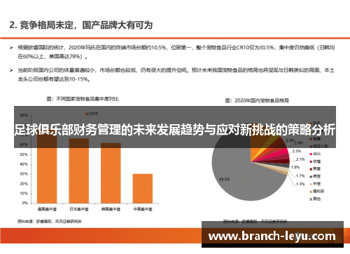 足球俱乐部财务管理的未来发展趋势与应对新挑战的策略分析