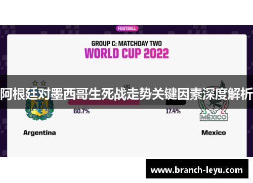 阿根廷对墨西哥生死战走势关键因素深度解析 阿根廷对墨西哥生死战走势关键因素深度解析