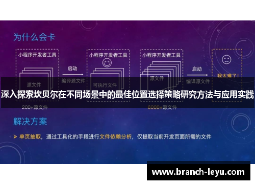 深入探索坎贝尔在不同场景中的最佳位置选择策略研究方法与应用实践