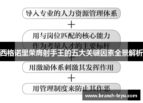 西格诺里荣膺射手王的五大关键因素全景解析 西格诺里荣膺射手王的五大关键因素全景解析