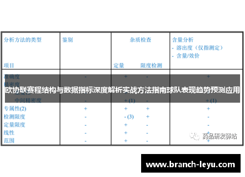 欧协联赛程结构与数据指标深度解析实战方法指南球队表现趋势预测应用