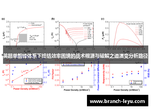 英超单前锋体系下终结效率困境的战术根源与破解之道演变分析路径 英超单前锋体系下终结效率困境的战术根源与破解之道演变分析路径