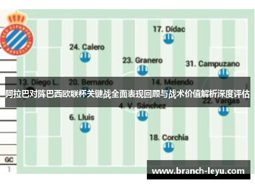 阿拉巴对阵巴西欧联杯关键战全面表现回顾与战术价值解析深度评估 阿拉巴对阵巴西欧联杯关键战全面表现回顾与战术价值解析深度评估
